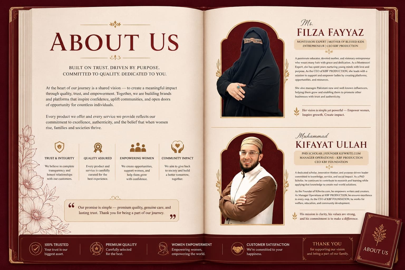 About Kaifi & Filli — meet Ms. Filza Fayyaz and Muhammad Kifayat Ullah